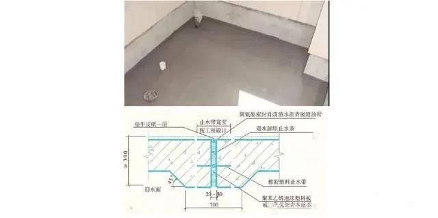 施工細(xì)部做法之防水工程詳細(xì)解說！